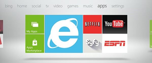 Che fine ha fatto la nuova dash Xbox? mobile