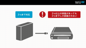 HDD Wii u