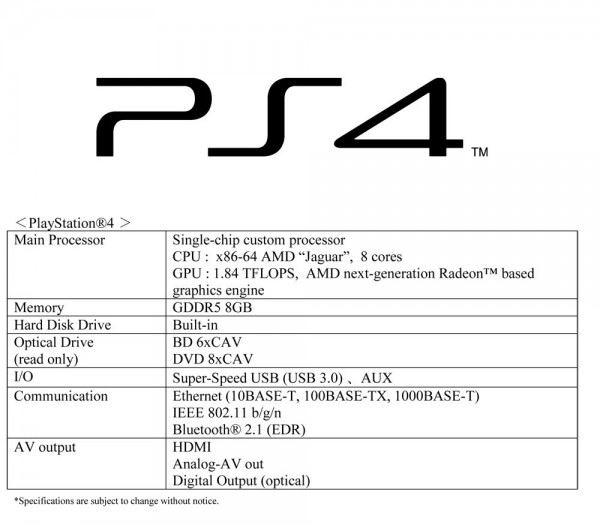 PS4 specifiche