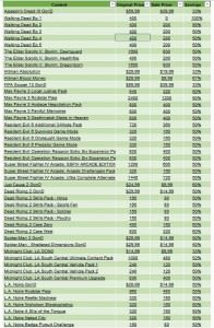 News Promozioni Xbox Live