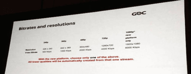 [GDC 2013] YouTube, una applicazione per lo streaming dei videogiochi mobile