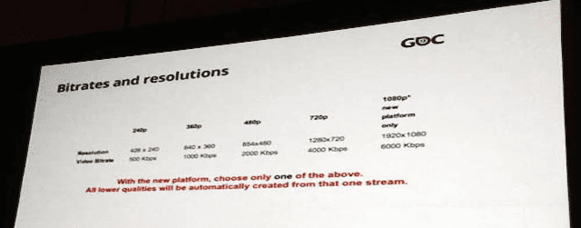 [GDC 2013] YouTube, una applicazione per lo streaming dei videogiochi
