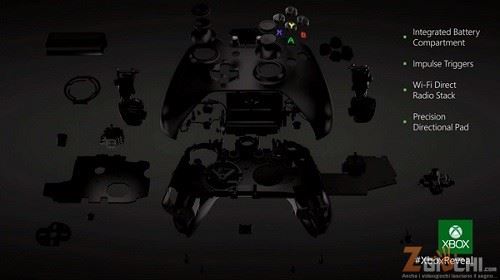 Xbox One – Il controller sarà compatibile su PC dal 2014