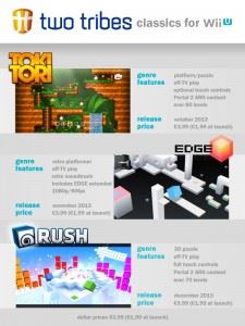 twotribes-wii-u-classics