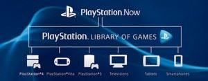 PS Now