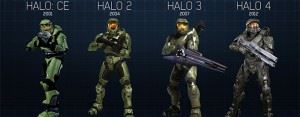 Cover Halo The Master Chief Collection per Xbox One