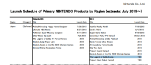 the-legend-of-zelda-wii-u-tbd