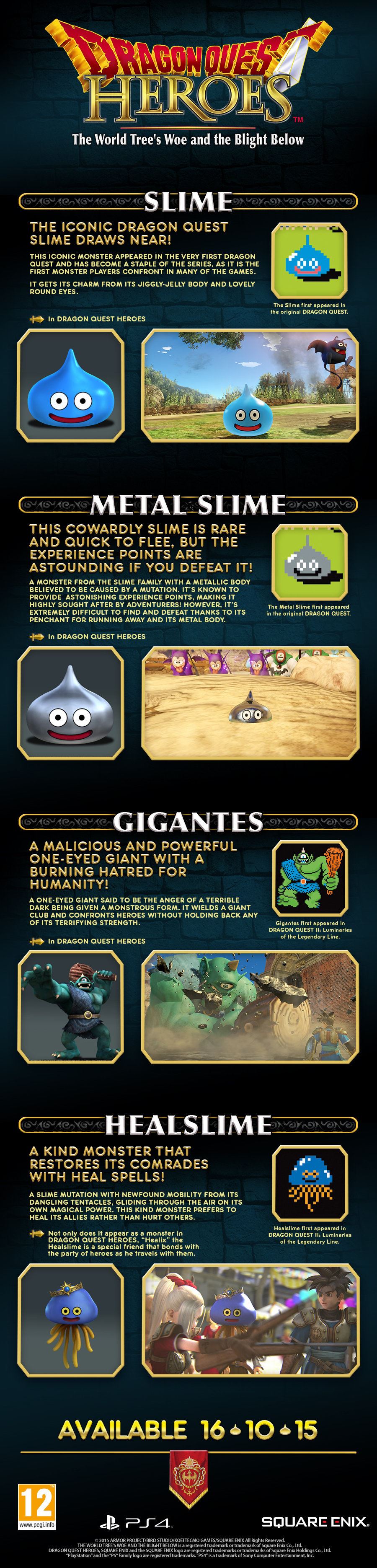 Dragon Quest Heores infografica mostri